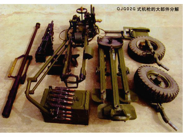 QJG-02高射機槍配套裝具