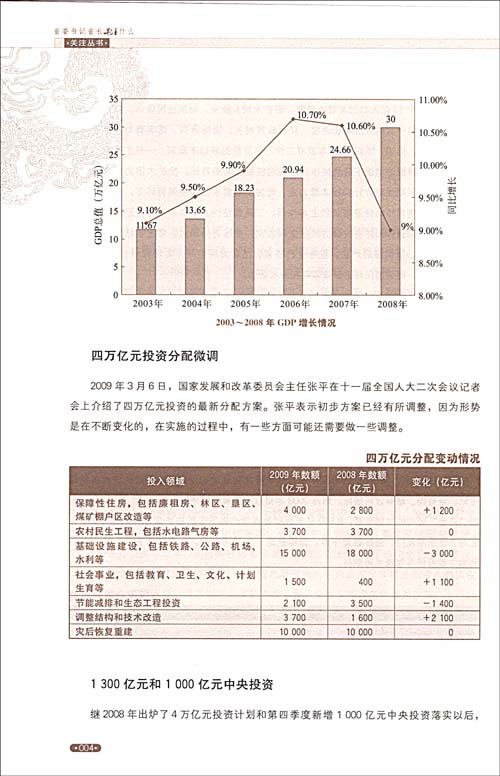 省委書記省長關注什麼