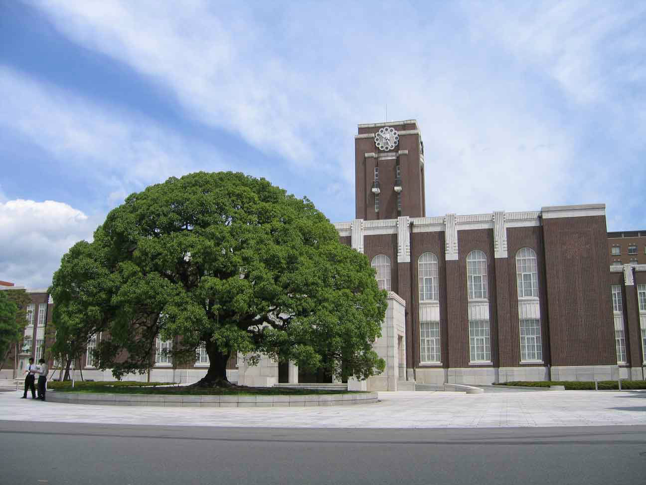 京都大學標誌性建築