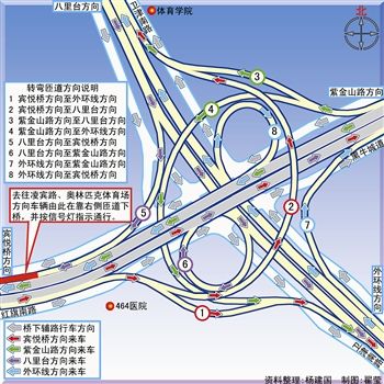 中石油橋 中石油橋