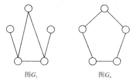 圖3(b)
