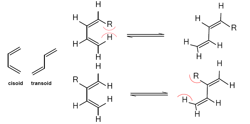 Pericyclic reaction