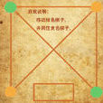 青蛙跳井
