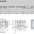 SKF54310軸承 SKF54310軸承