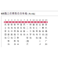 昆明公交65路 昆明公交65路