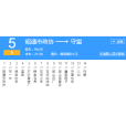 昭通公交5路 昭通公交5路