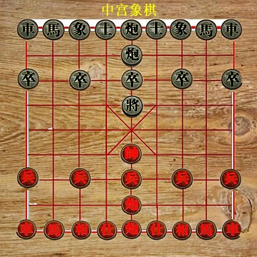 中宮象棋 中宮象棋
