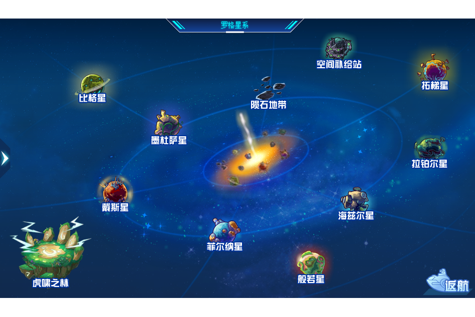 羅格星系 羅格星系