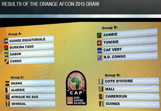 2015年赤道幾內亞非洲杯