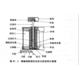 熔流指數(熔體指數) 熔流指數(熔體指數)