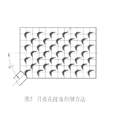 五金刮花 五金刮花