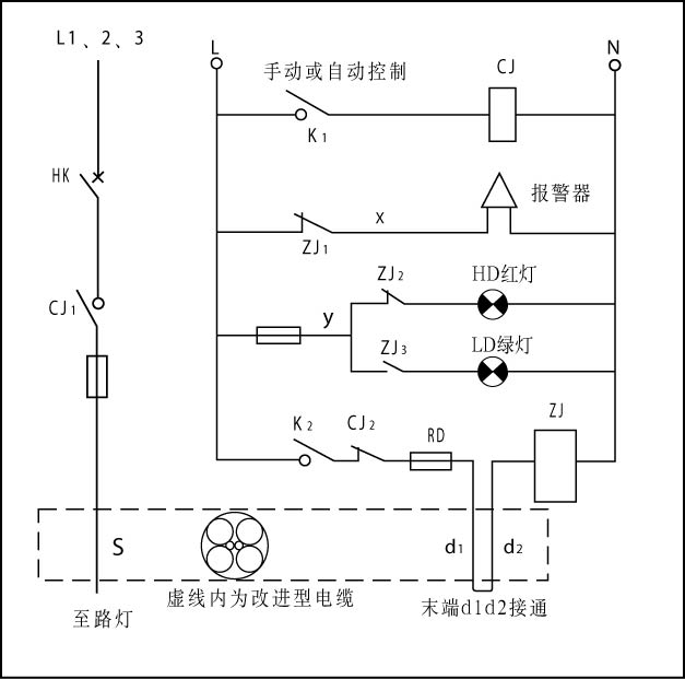 二次迴路