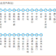 石家莊公交140路 石家莊公交140路