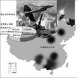 稀土材料
