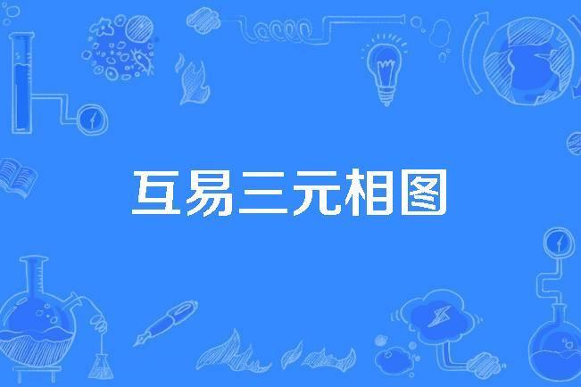 互易三元相圖 互易三元相圖