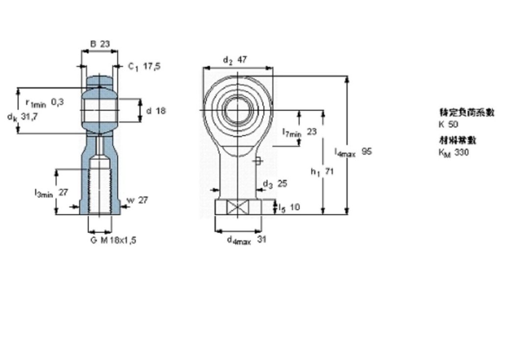 SKF SIKAC18M軸承 SKF SIKAC18M軸承
