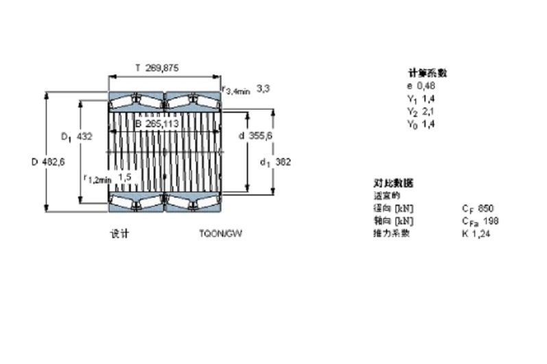 SKF 330662E/C480軸承 SKF 330662E/C480軸承