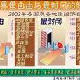 封閉經濟 封閉經濟