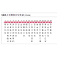 昆明公交98路 昆明公交98路