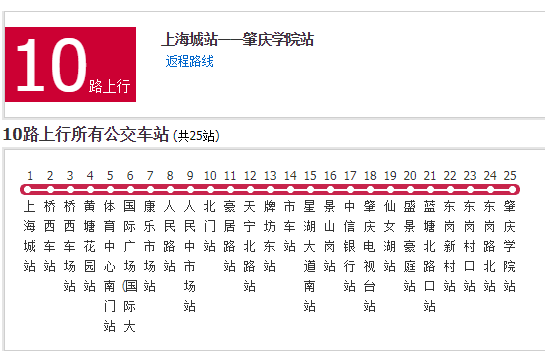 肇慶公交10路 肇慶公交10路