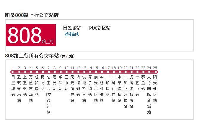陽泉公交808路 陽泉公交808路