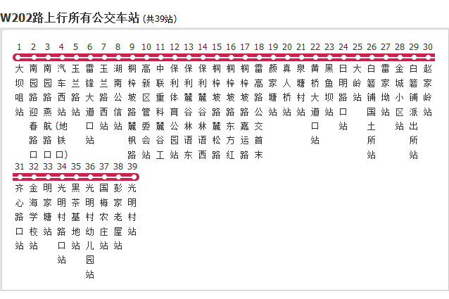 長沙公交W202路(長沙w202路) 長沙公交W202路(長沙w202路)