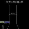 鍋底 鍋底