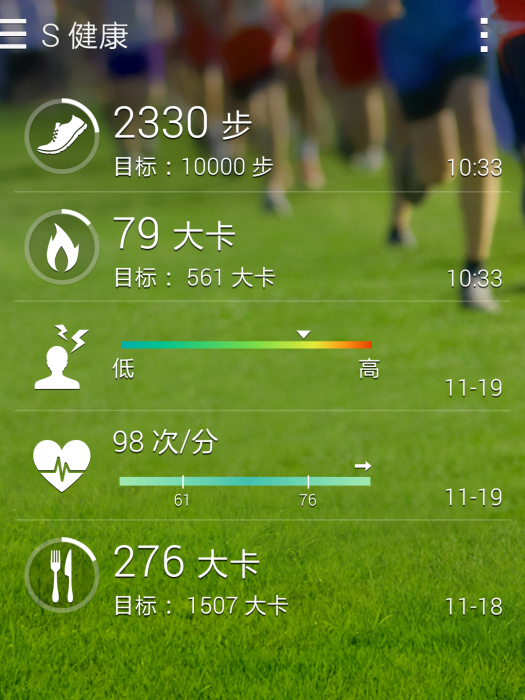S Health S Health