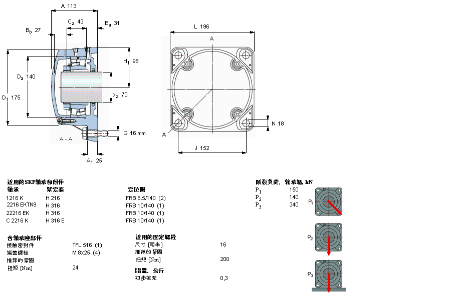SKF FNL516A軸承 SKF FNL516A軸承