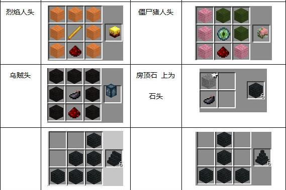 合成(遊戲《minecraft》中的機制) 合成(遊戲《minecraft》中的機制)