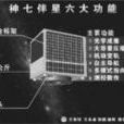 小衛星 小衛星