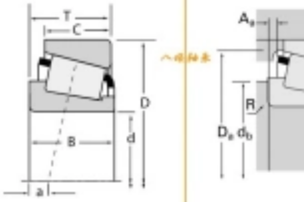 TIMKEN 13687-13620軸承 TIMKEN 13687-13620軸承