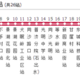 東莞公交X2路 東莞公交X2路