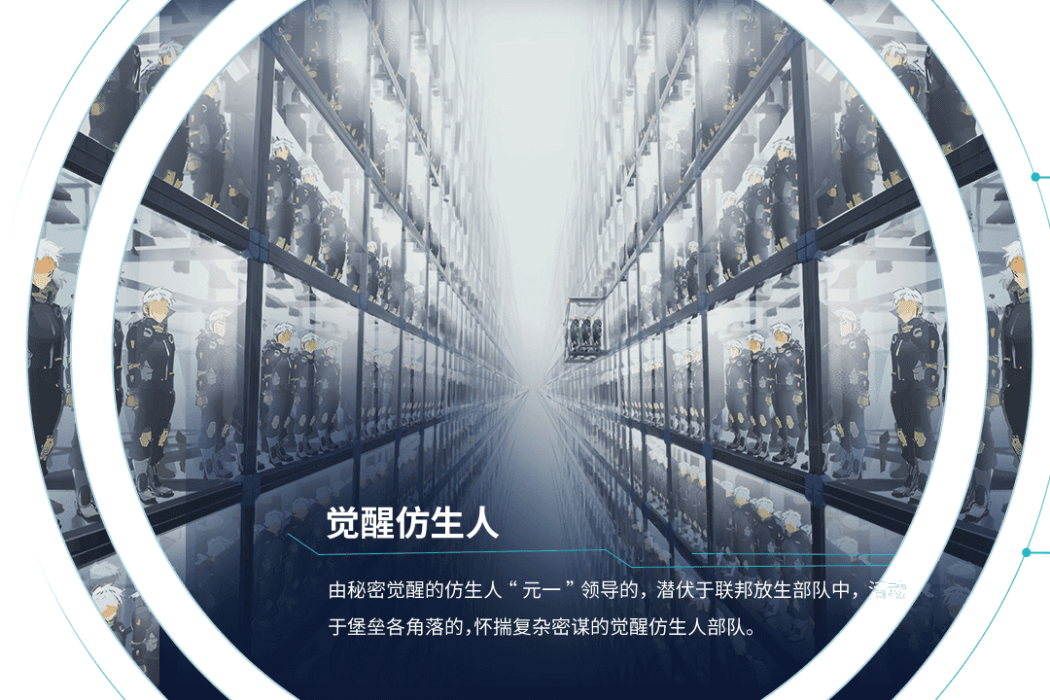覺醒仿生人 覺醒仿生人