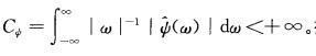 小波插值公式3