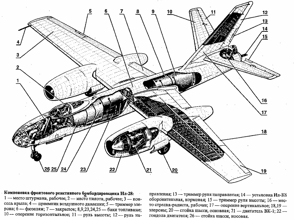 伊爾-28剖視圖