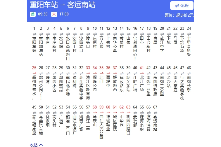 韶關公交201路 韶關公交201路