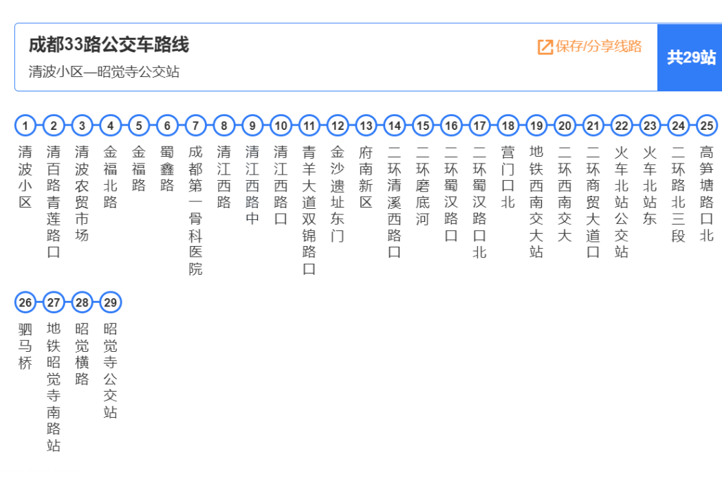 成都公交33路 成都公交33路