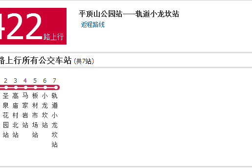 重慶公交422路 重慶公交422路