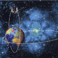 地球空間雙星探測計畫(雙星計畫)