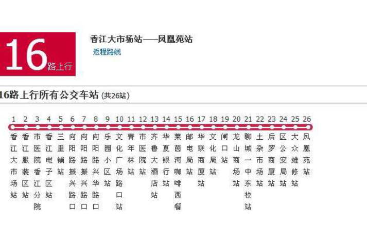 聊城公交16路 聊城公交16路