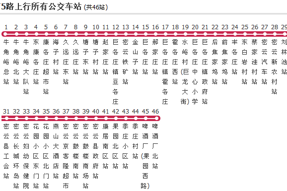 北京公交密5路 北京公交密5路