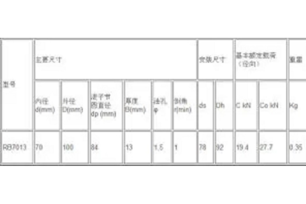 THK RB7013軸承 THK RB7013軸承