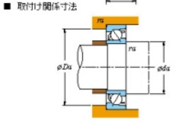 KOYO 7209B軸承