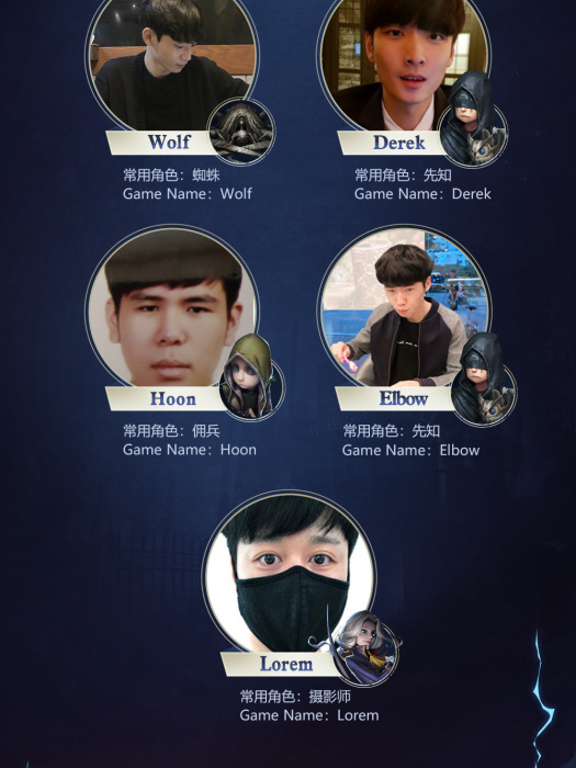 Team Korea(TK(韓國第五人格戰隊)) Team Korea(TK(韓國第五人格戰隊))