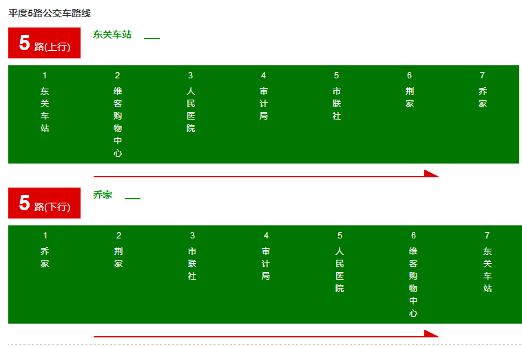 平度公交5路 平度公交5路