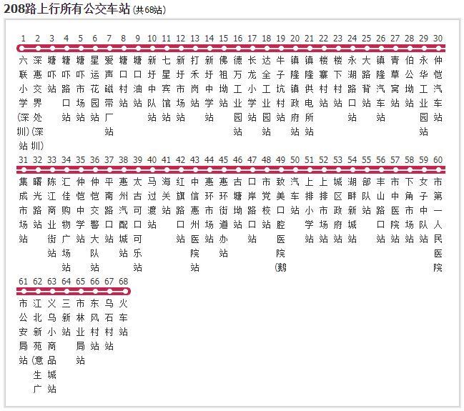 深圳公交208路 深圳公交208路