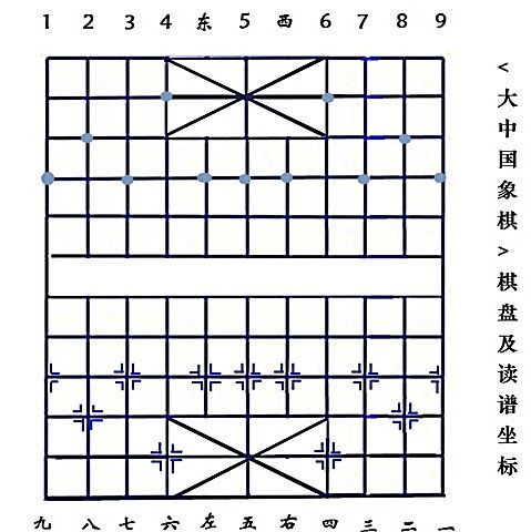 大中國象棋 大中國象棋