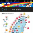 台灣新氣象 台灣新氣象