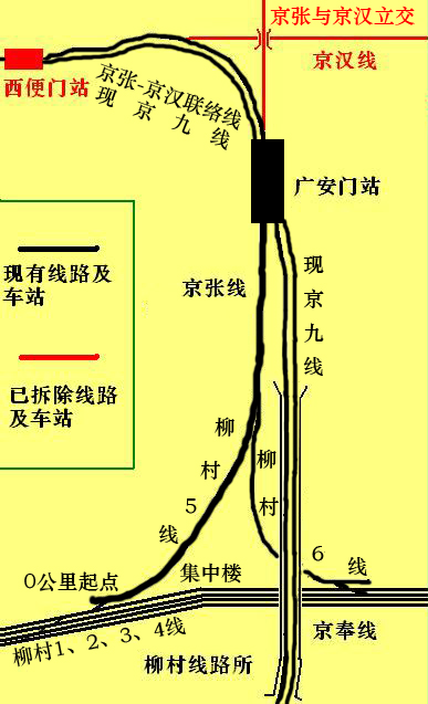 柳村線路所示意圖